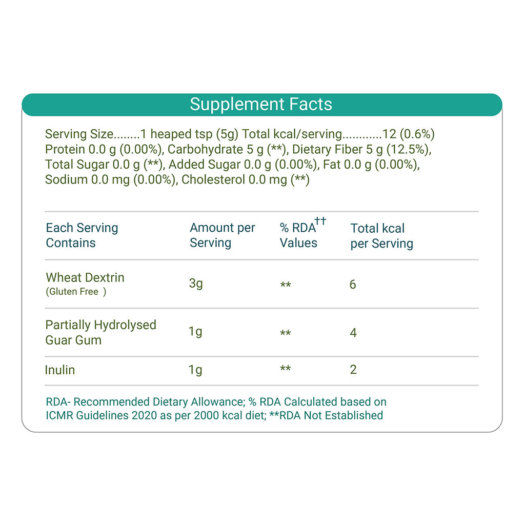 Gut2Go Triple Fiber Supplement
