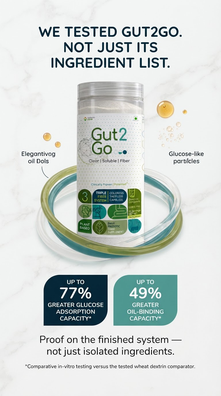 My Daily Gut Fiber