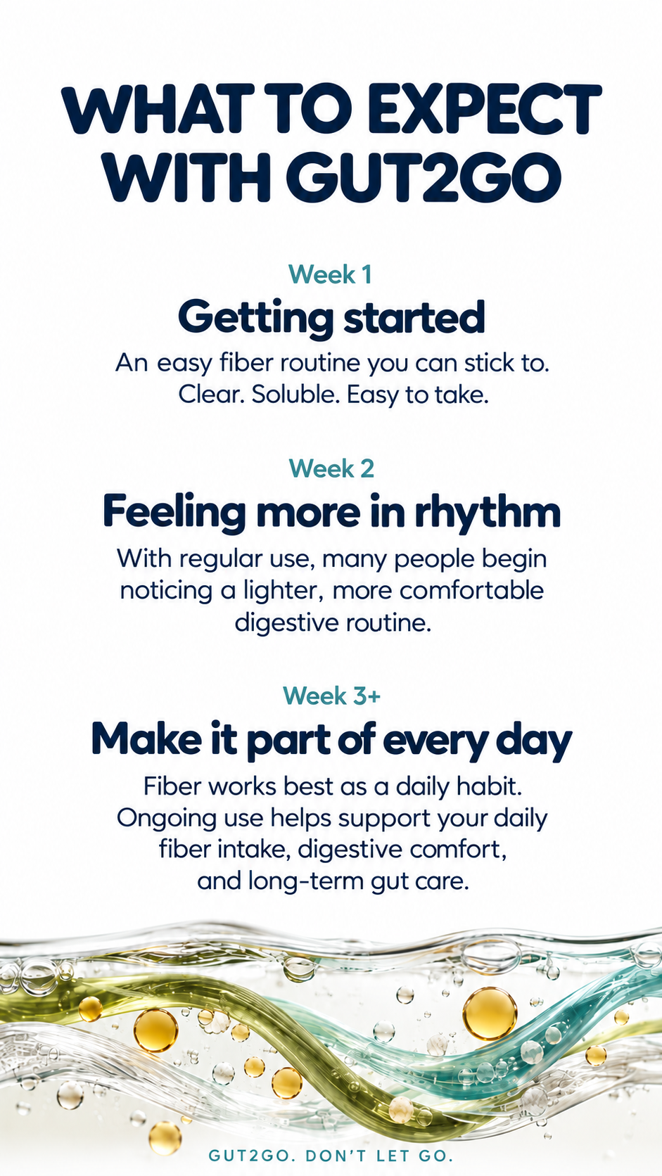 My Daily Gut Fiber